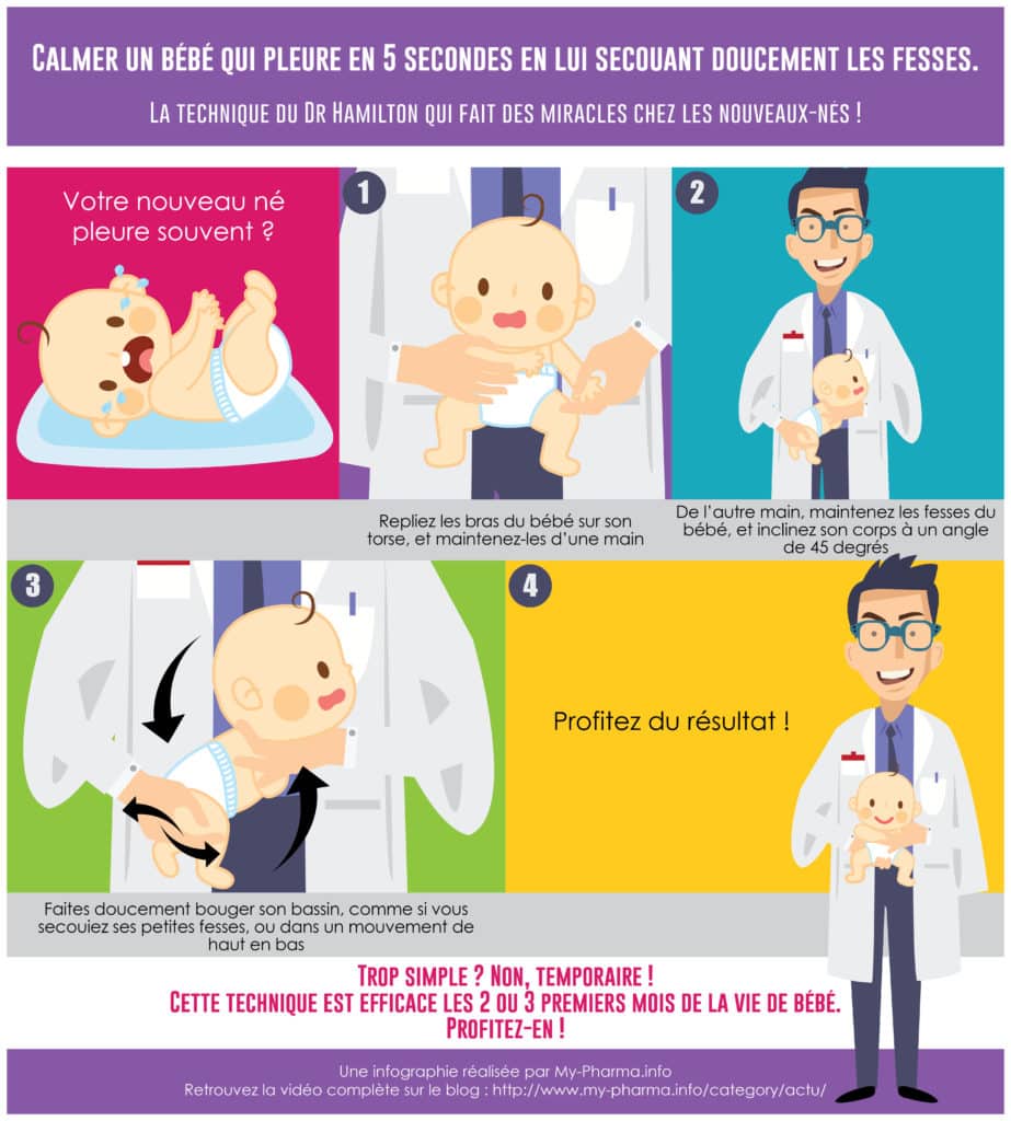 Infographie pour calmer les pleurs de bébé